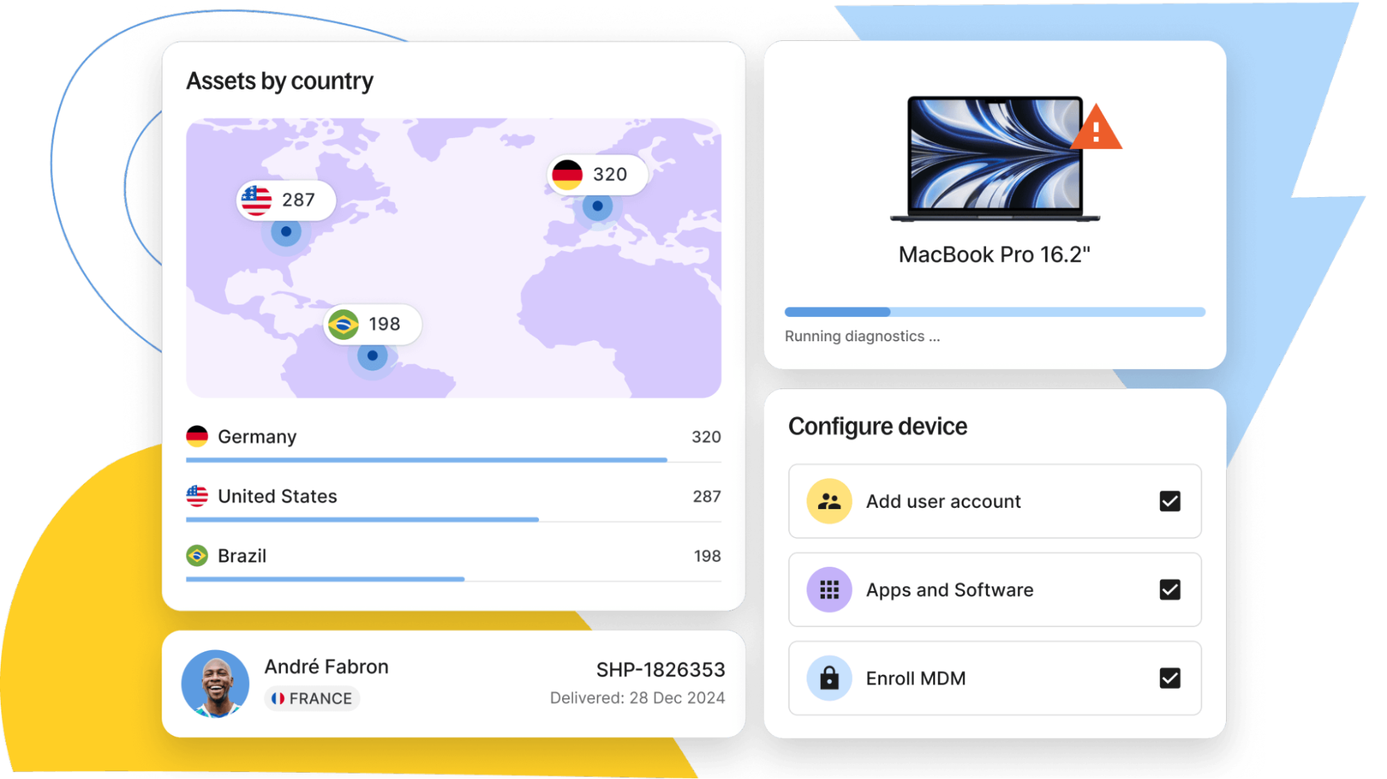 Focusing on remote and hybrid work environments, Deel IT enables ...