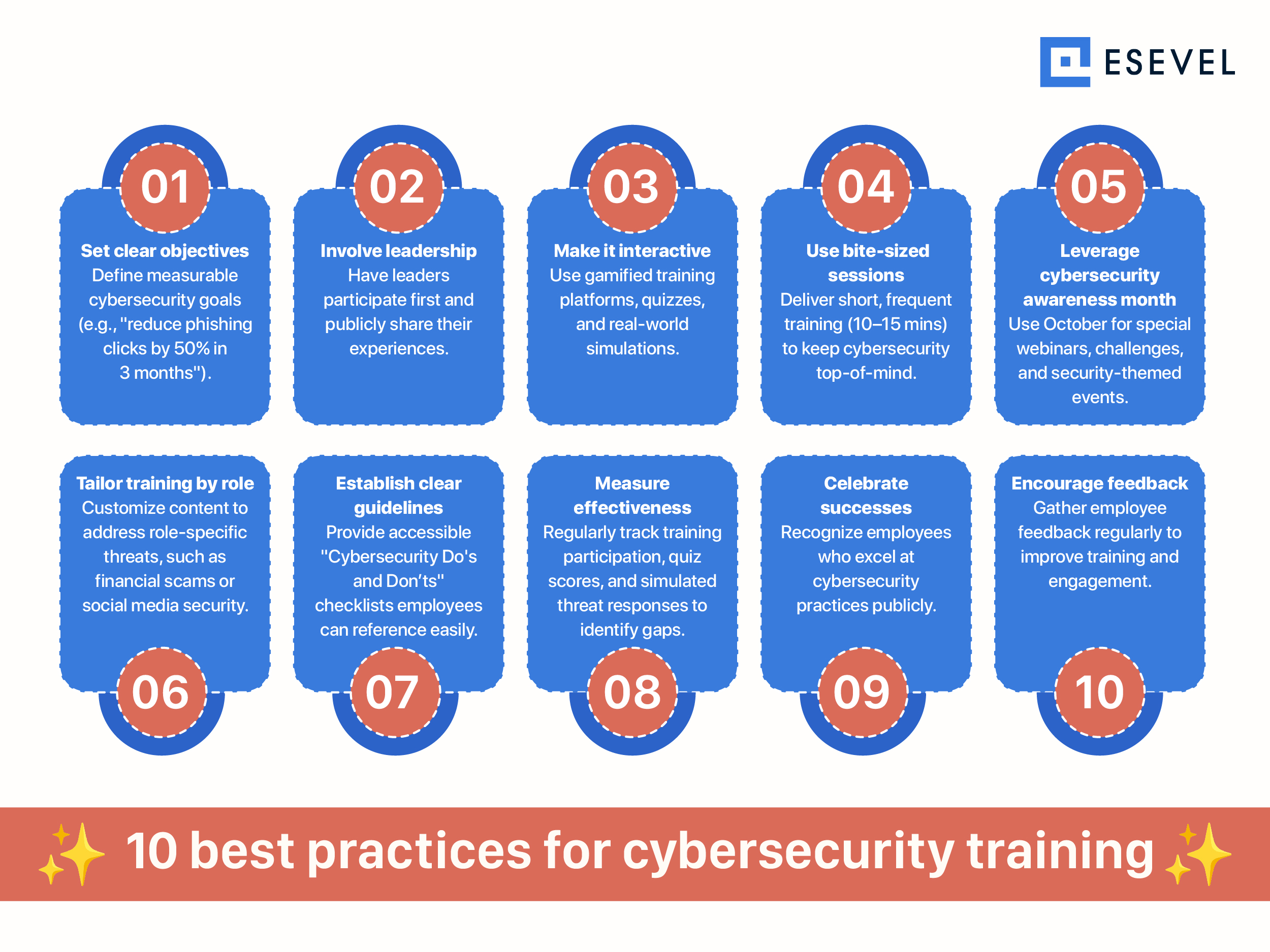 1. Set clear objectives