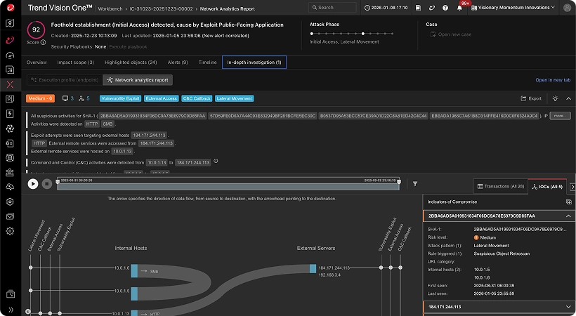 Esevel - Trend Vision One Endpoint Security