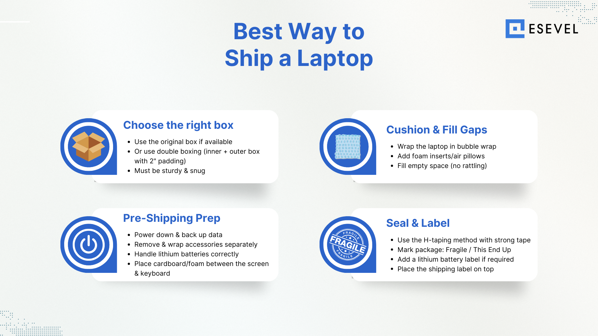 Esevel - Best Way to Ship a Laptop Infographic