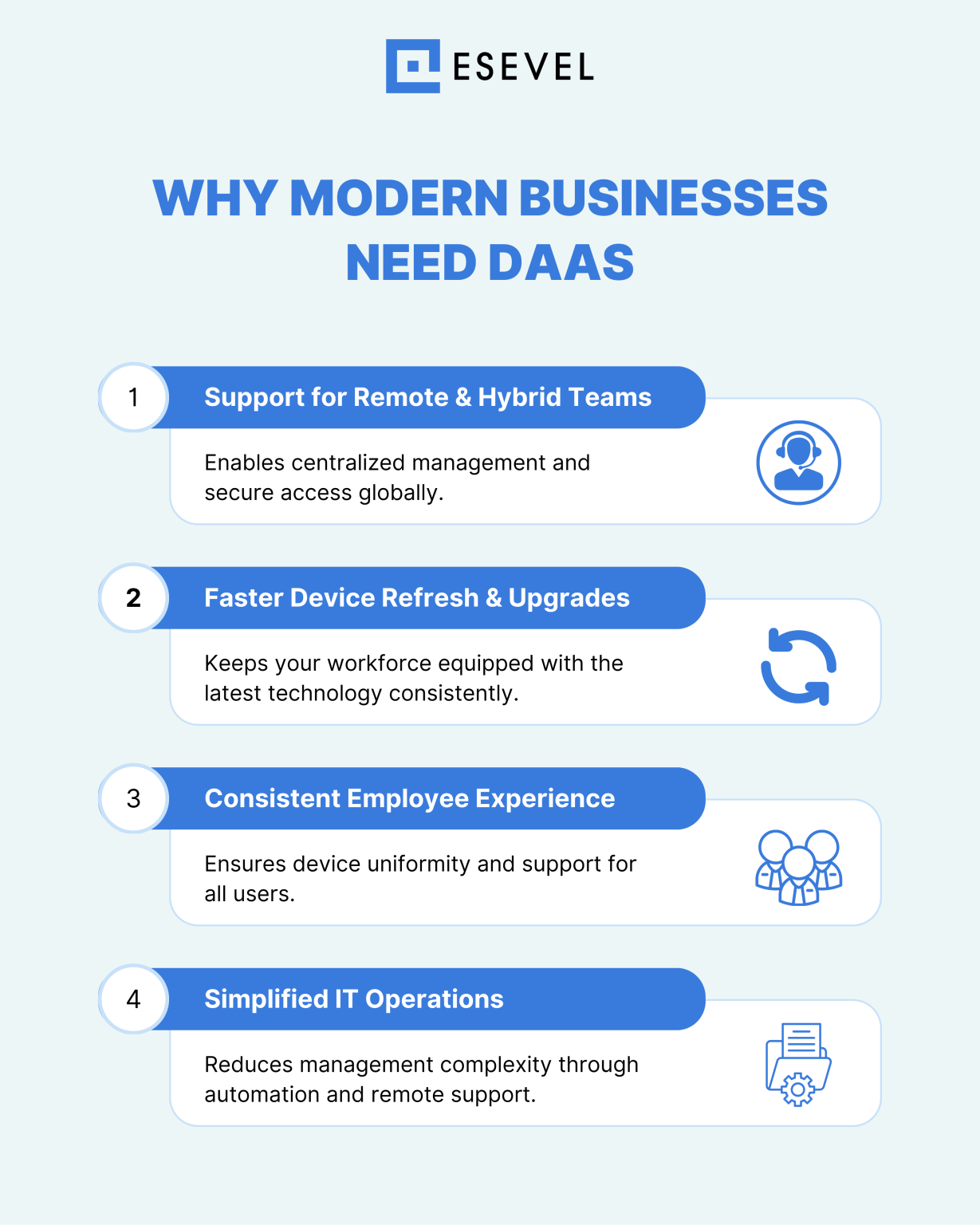 Real-world case studies: successful DaaS implementations