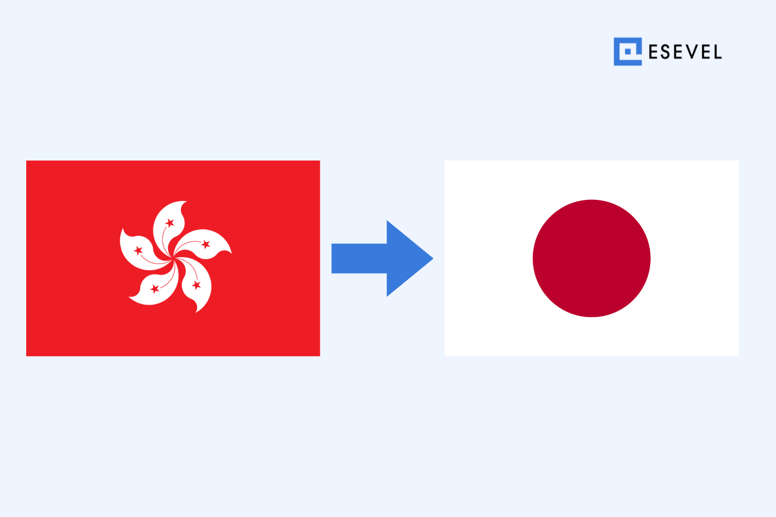 Shipping a Laptop from Hong Kong to Japan