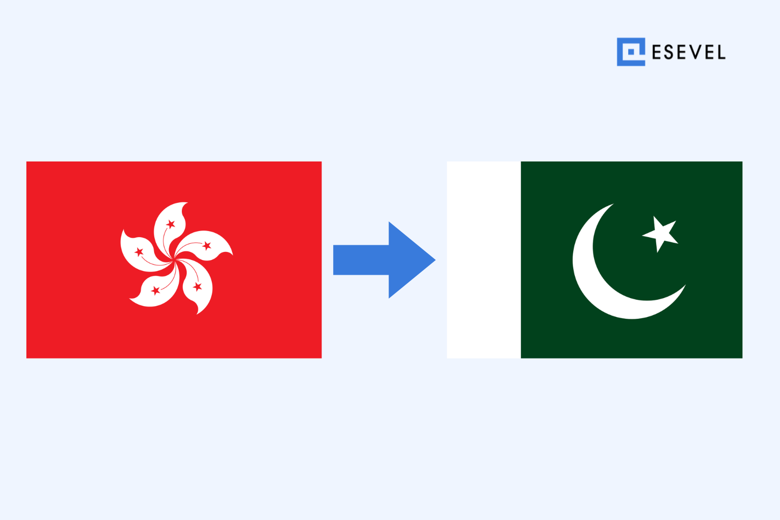 Shipping a Laptop from Hong Kong to Pakistan