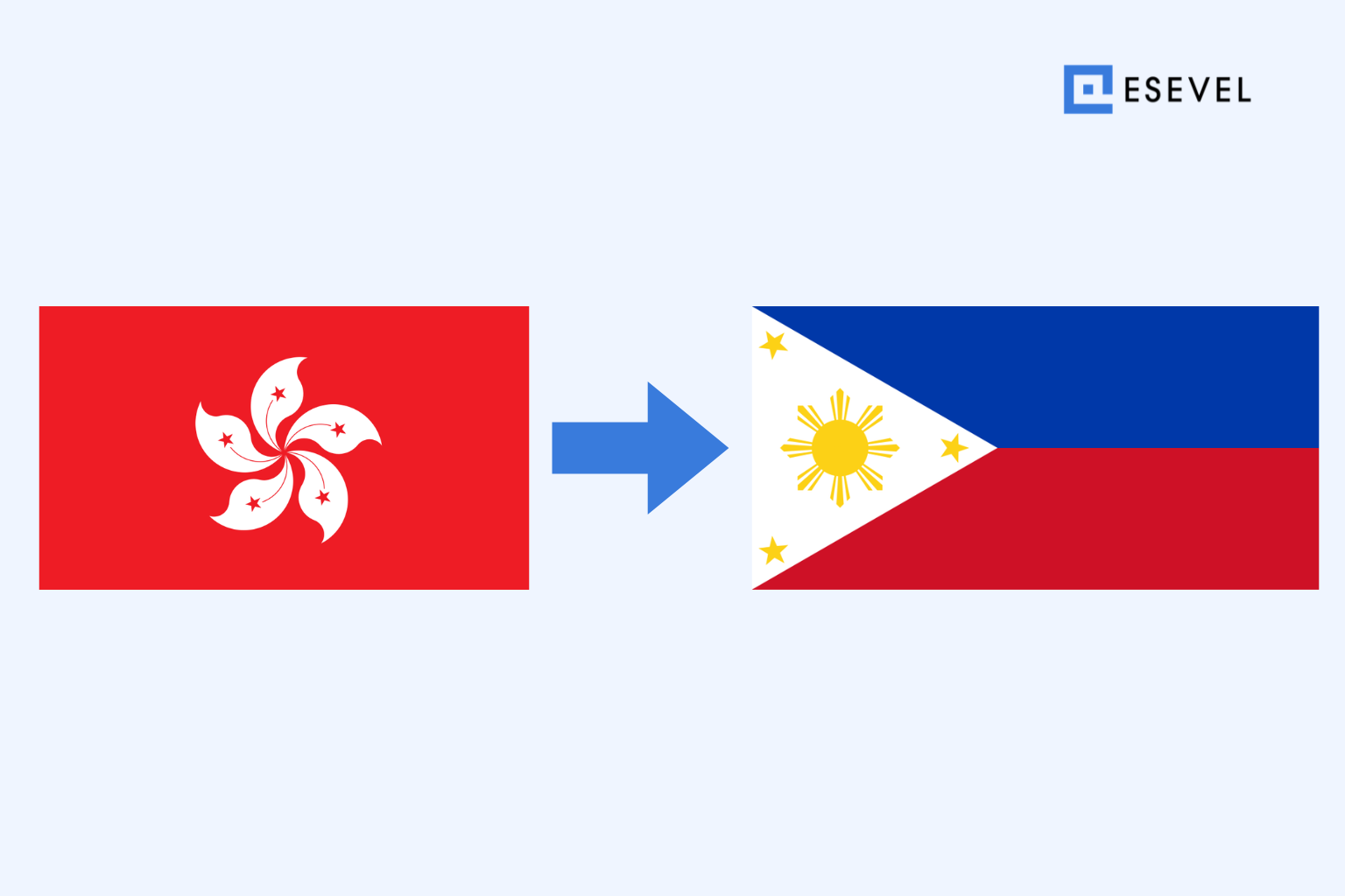 Shipping a Laptop from Hong Kong to Philippines