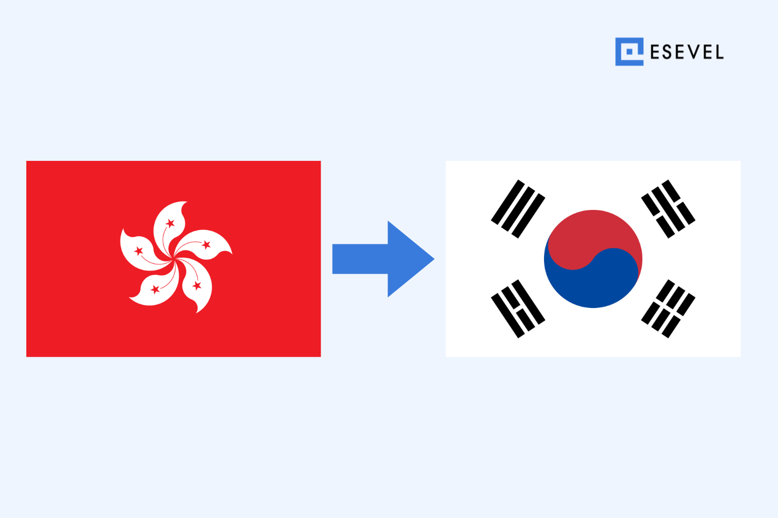 Shipping a Laptop from Hong Kong to South Korea