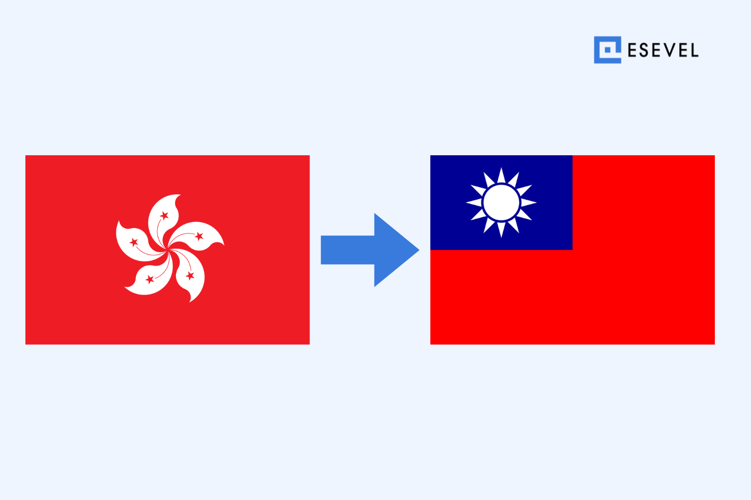 Shipping a Laptop from Hong Kong to Taiwan