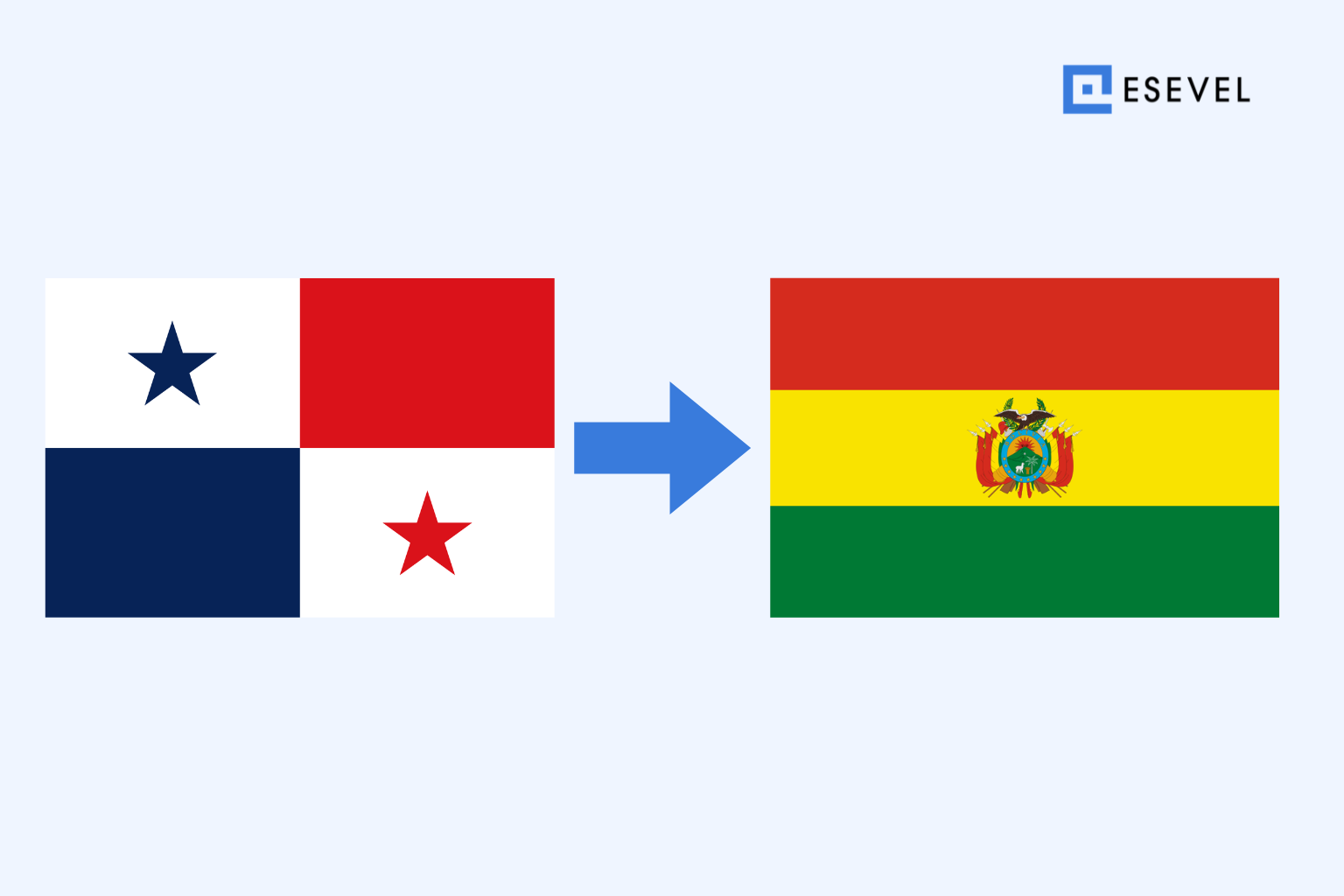 Shipping a Laptop from Panama to Bolivia