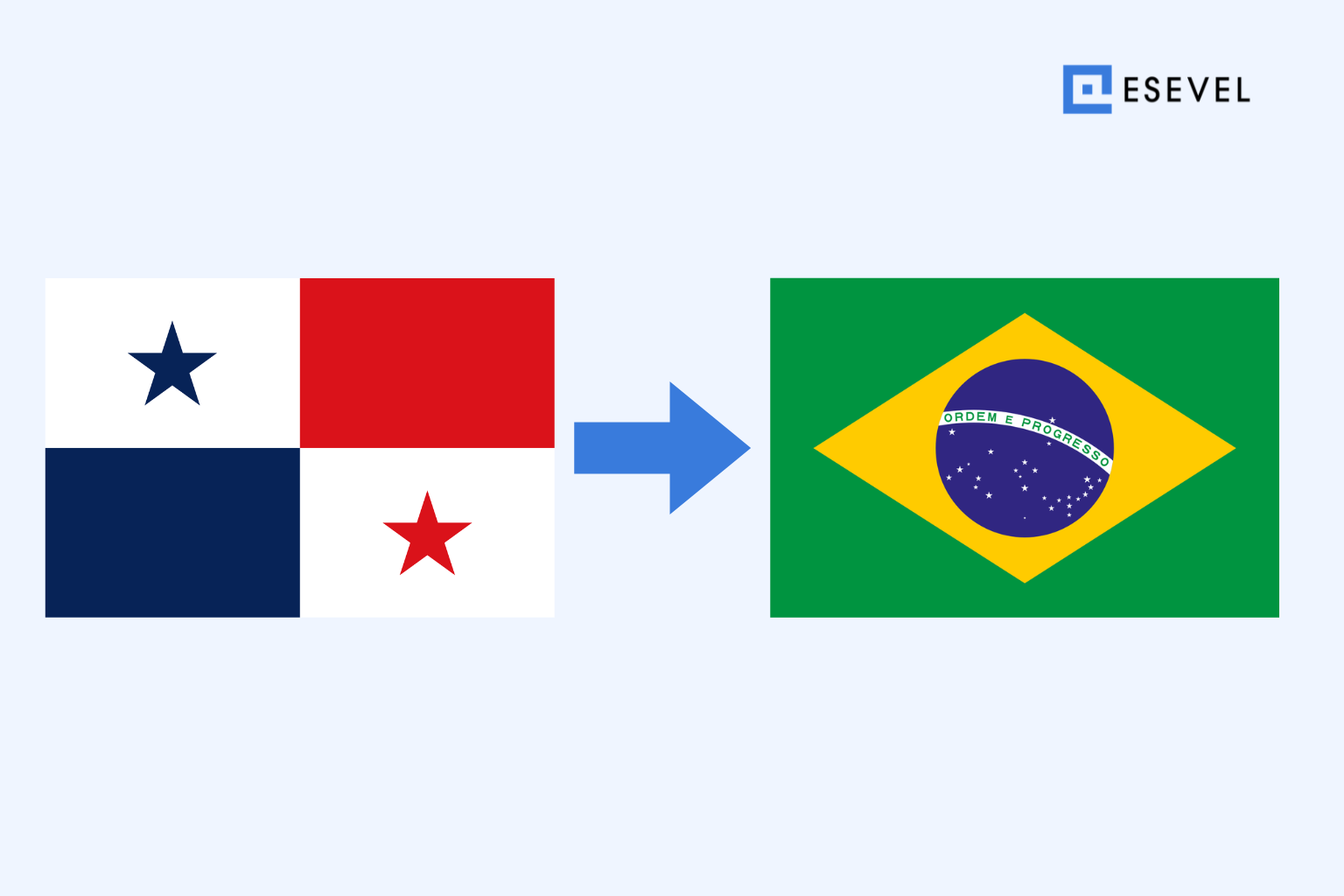 Shipping a Laptop from Panama to Brazil