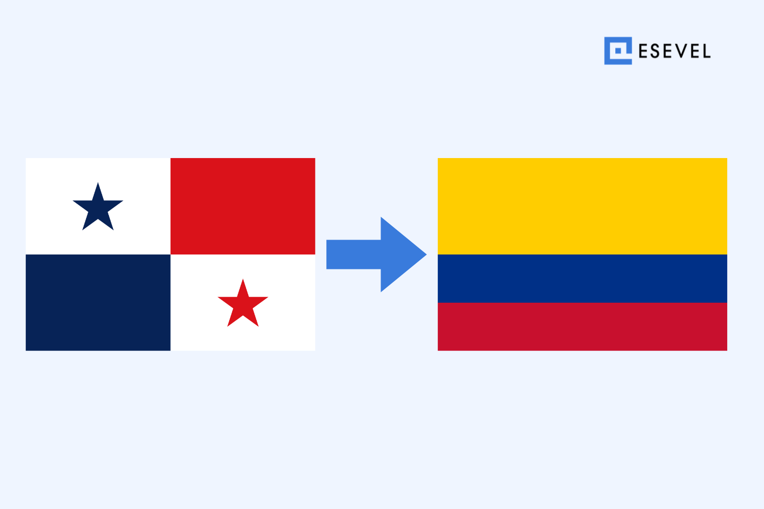 Shipping a Laptop from Panama to Colombia