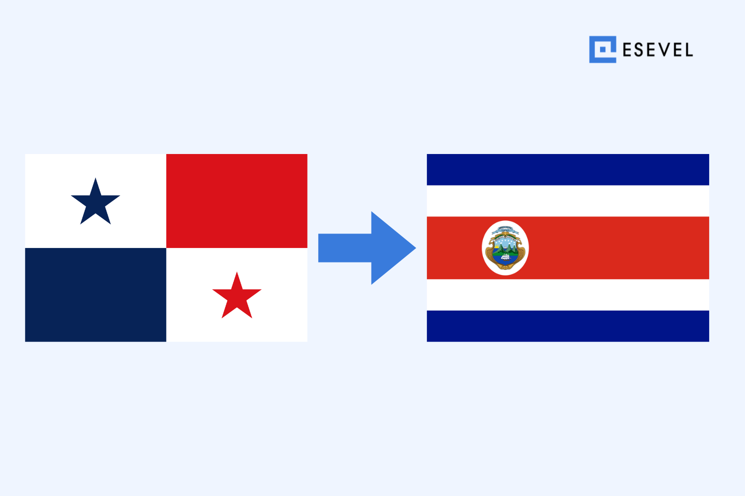 Shipping a Laptop from Panama to Costa Rica