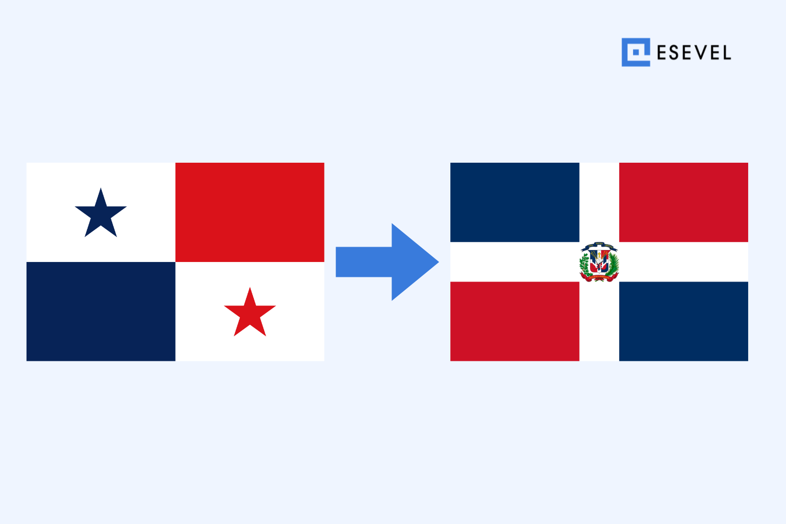 Shipping a Laptop from Panama to Dominican Republic
