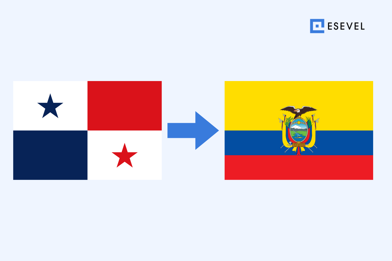 Shipping a Laptop from Panama to Ecuador
