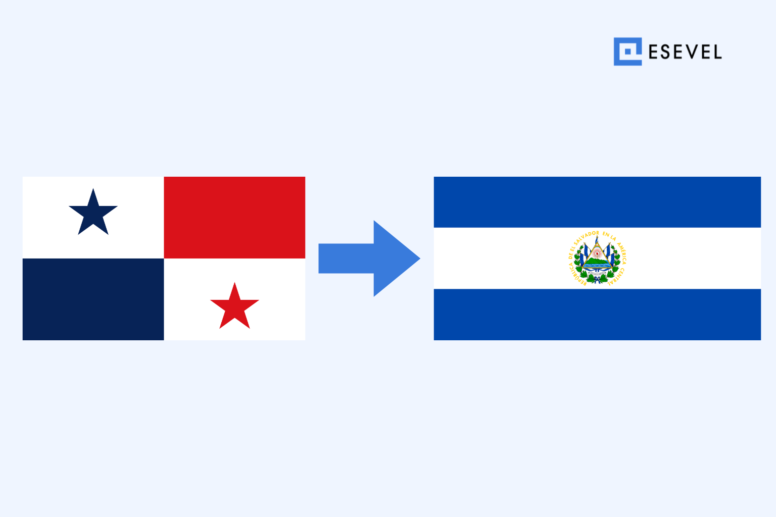 Shipping a Laptop from Panama to El Salvador
