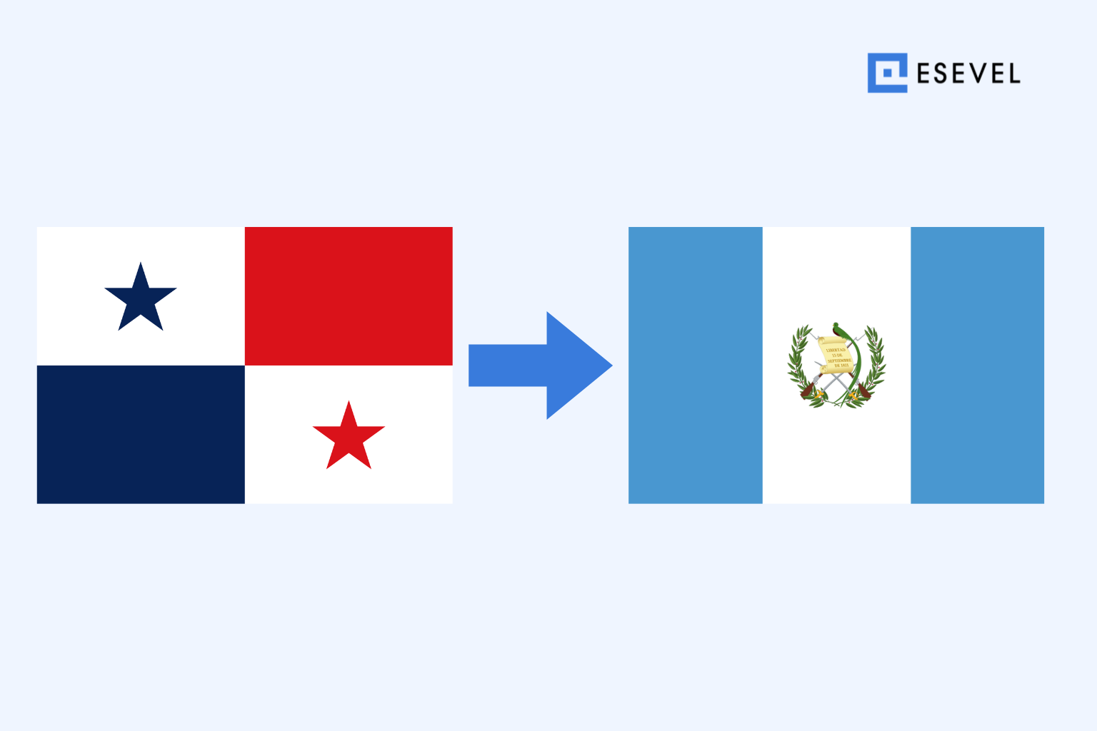 Shipping a Laptop from Panama to Guatemala