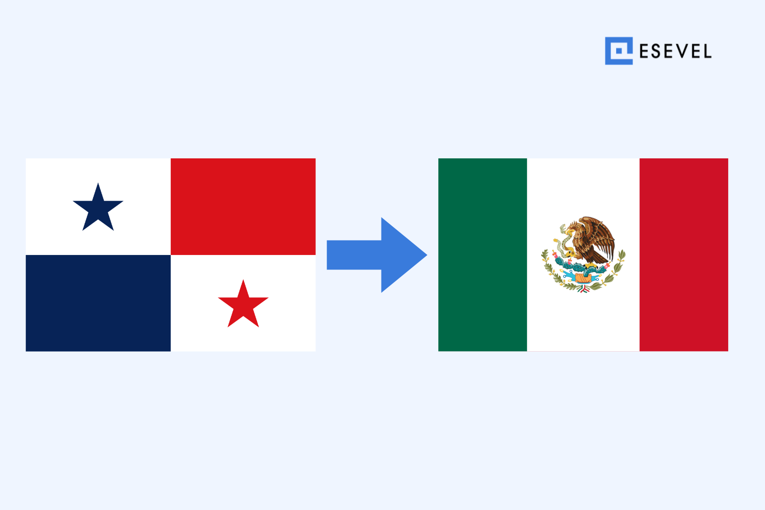 Shipping a Laptop from Panama to Mexico