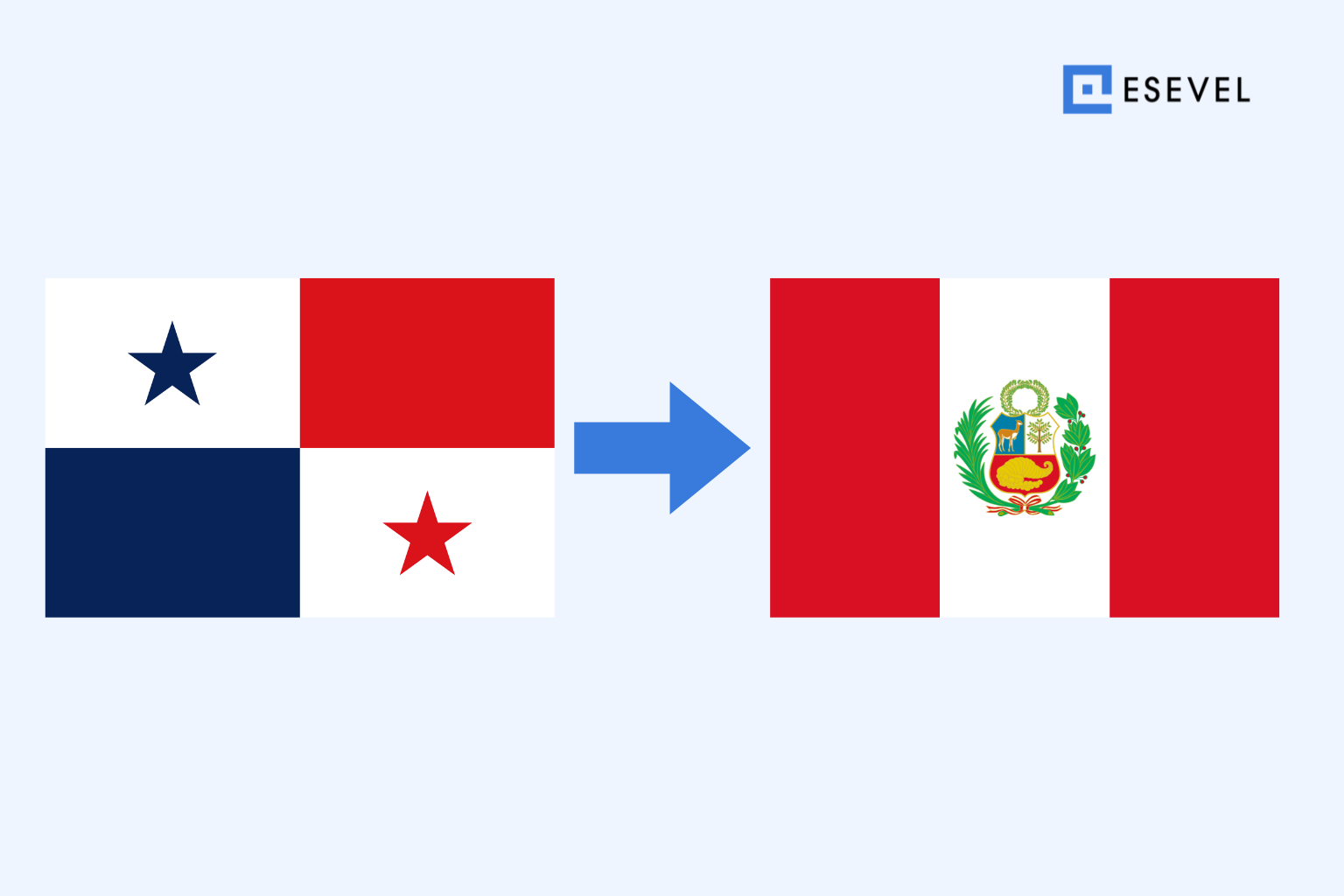 Shipping a Laptop from Panama to Peru