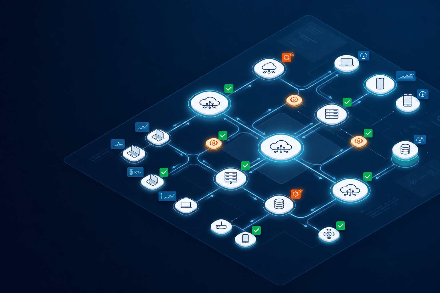 Esevel - Automated Infrastructure Management for IT Control