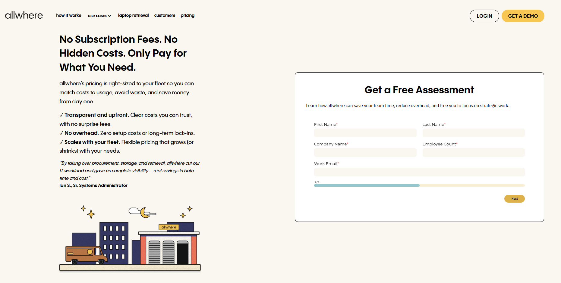 Allwhere Pricing