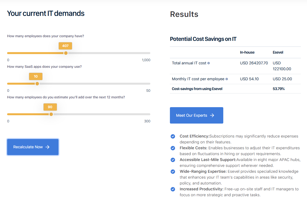 Esevel ROI Calculator