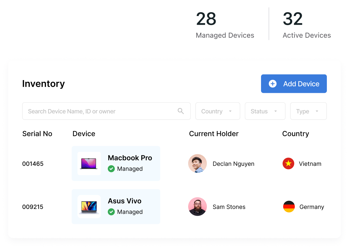 Esevel - Manage remote equipment across different countries