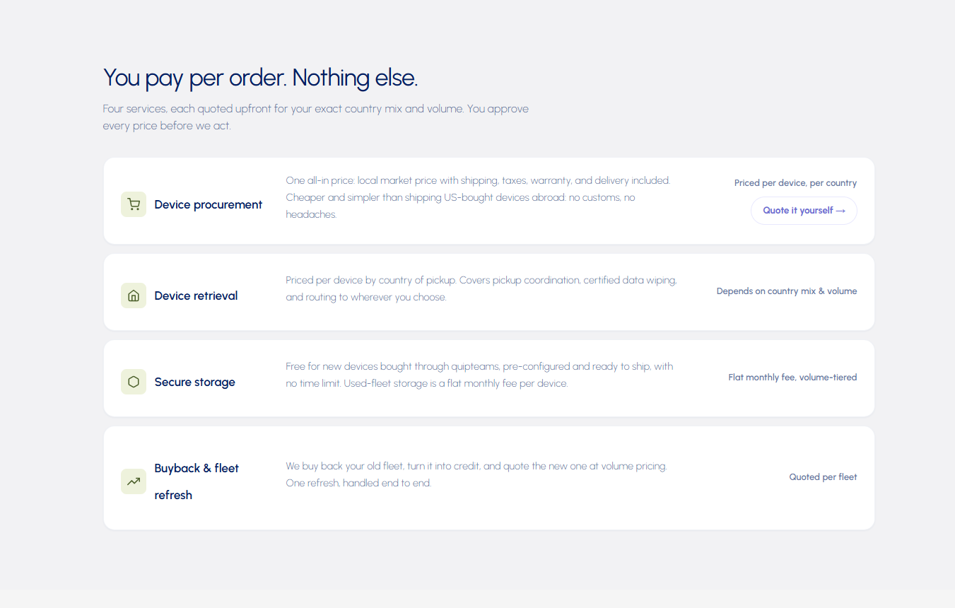 quipteams pricing